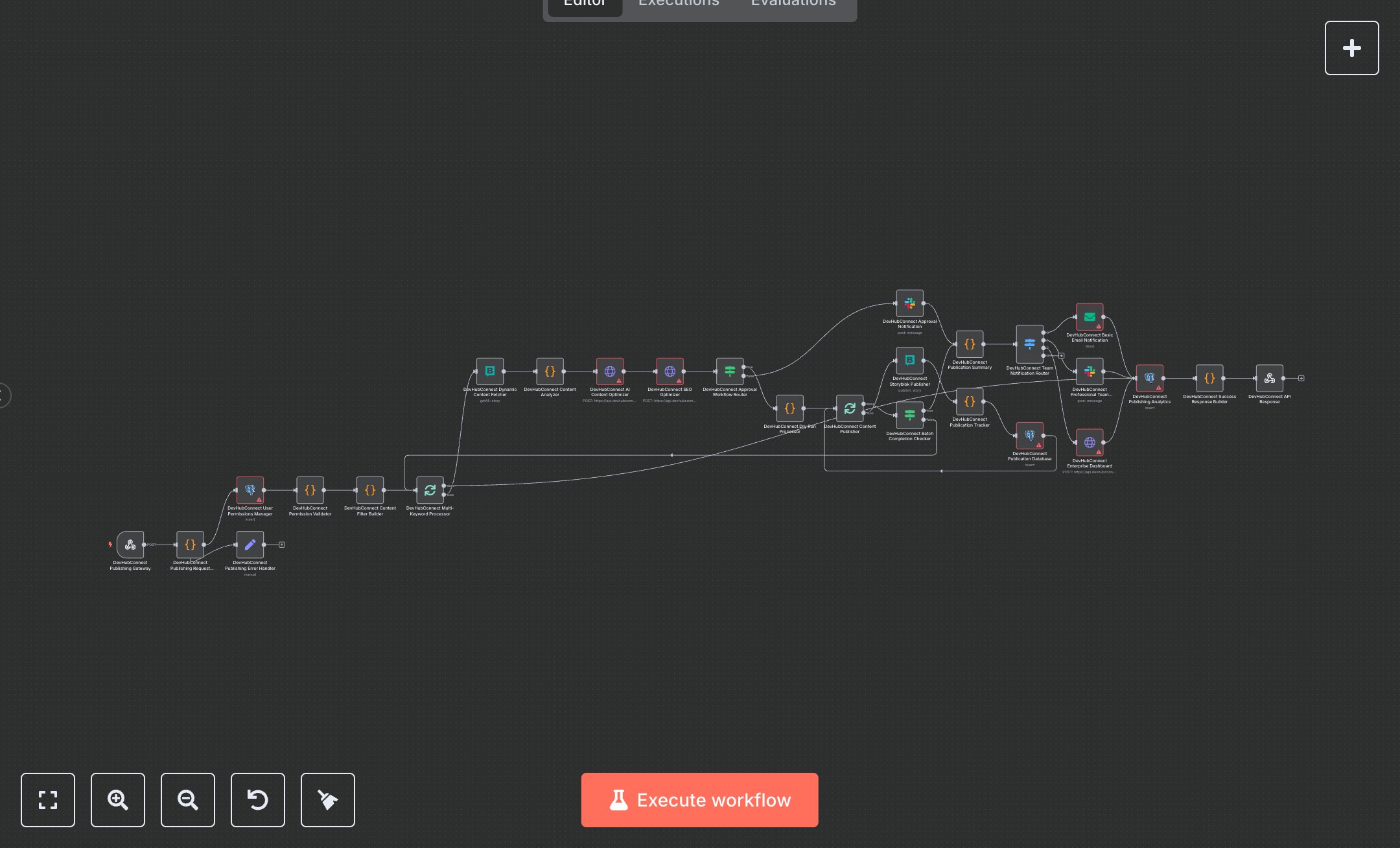 Keyword Based Content Publishing Pipeline to Storyblok with Slack  preview
