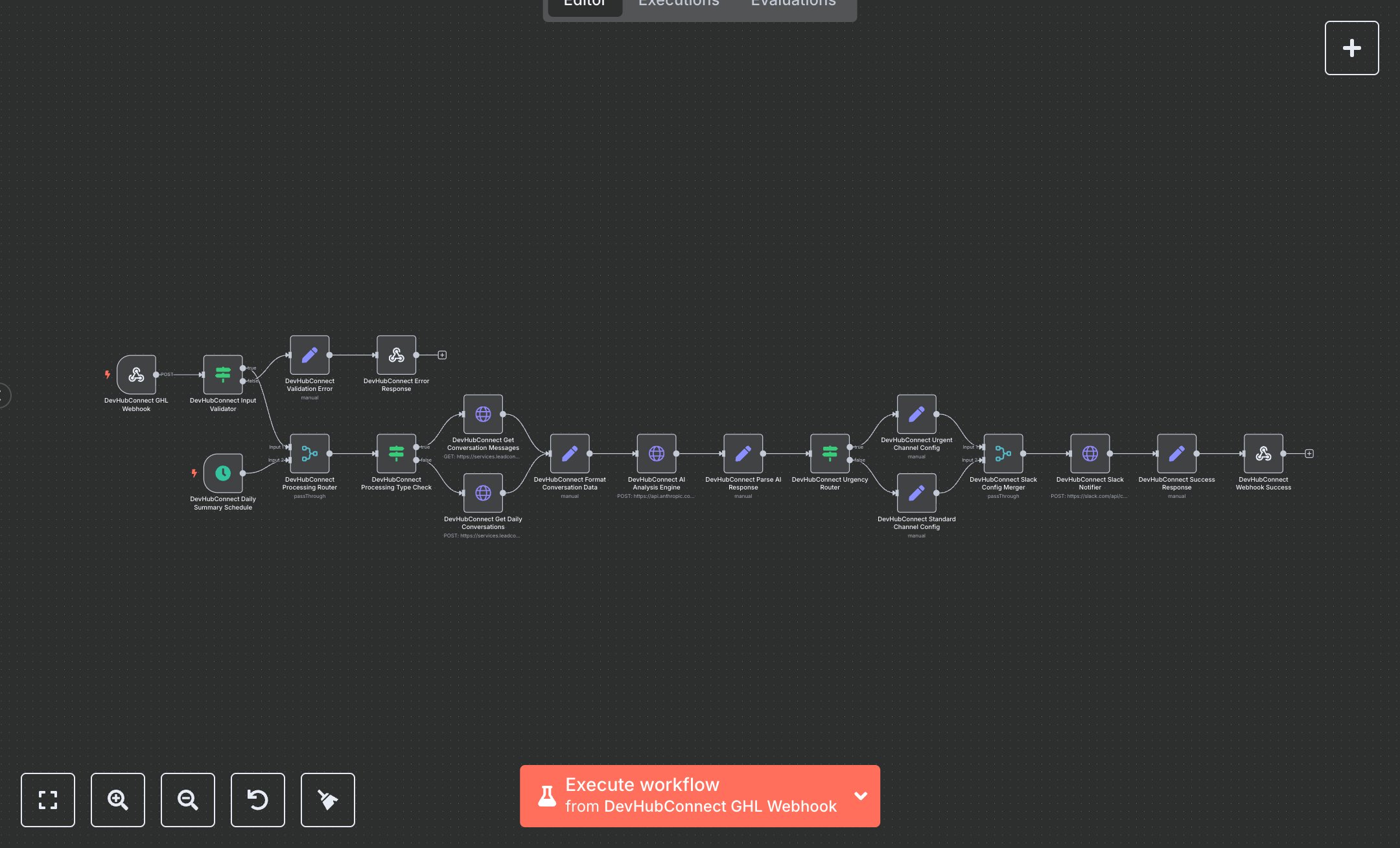 GHL Conversation Analyzer with Slack preview