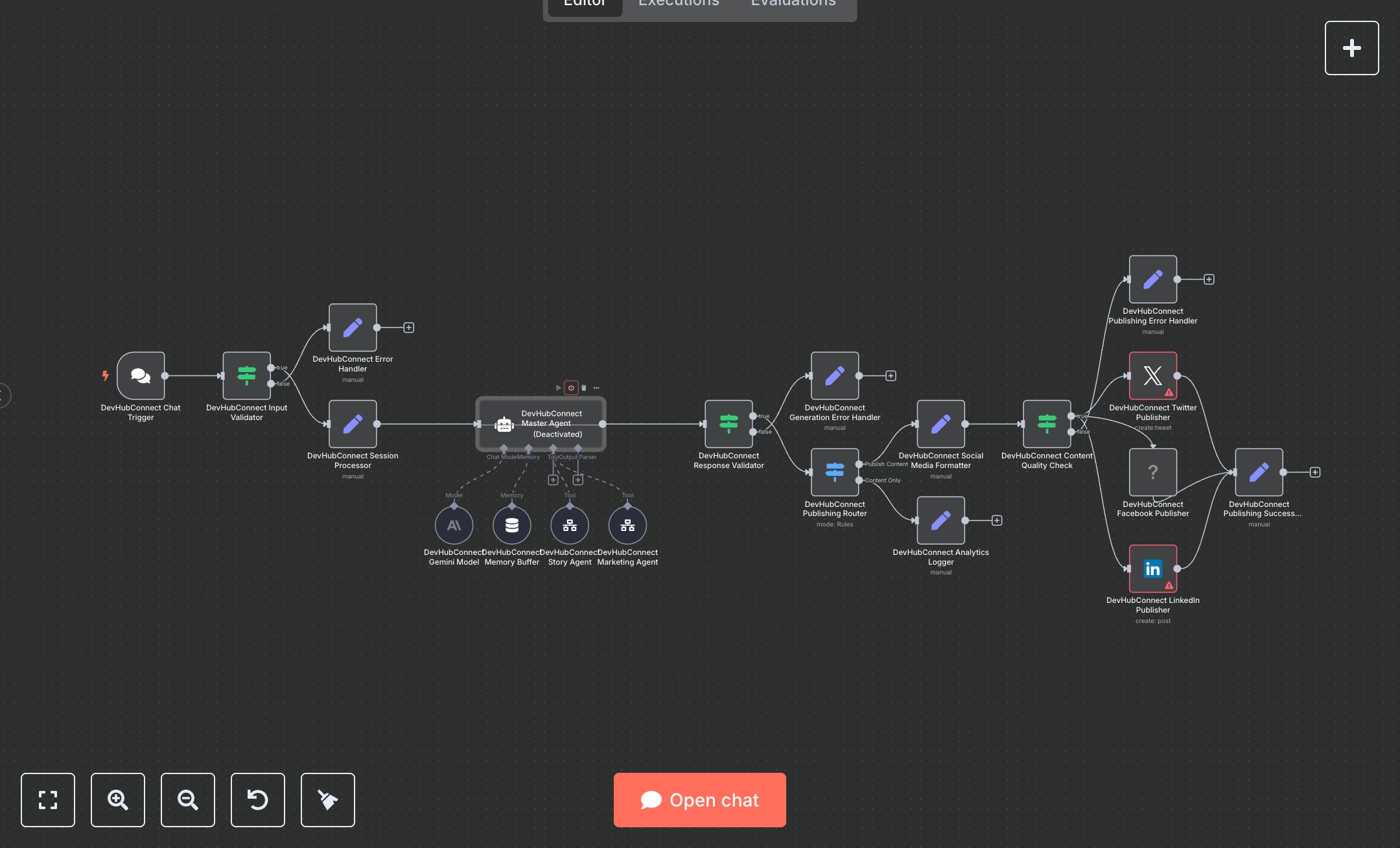 LLM Content Generation and Publishing: Google Gemini to Twitter & LinkedIn  preview