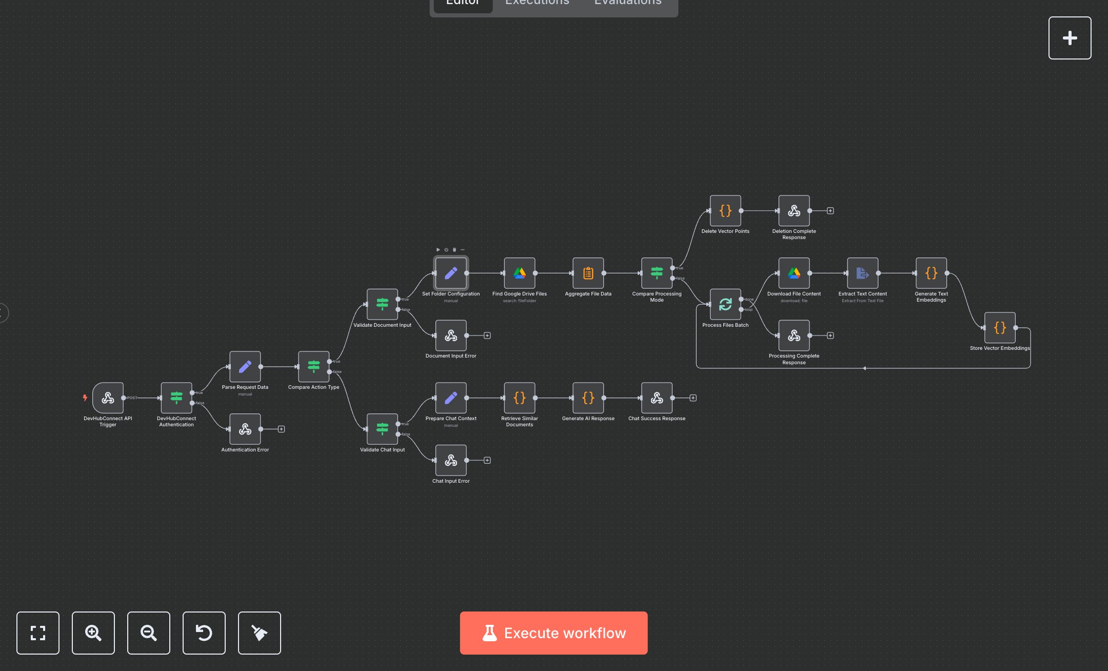 Customer Service Workload with Smart Document Search and Instant FAQ Responses preview