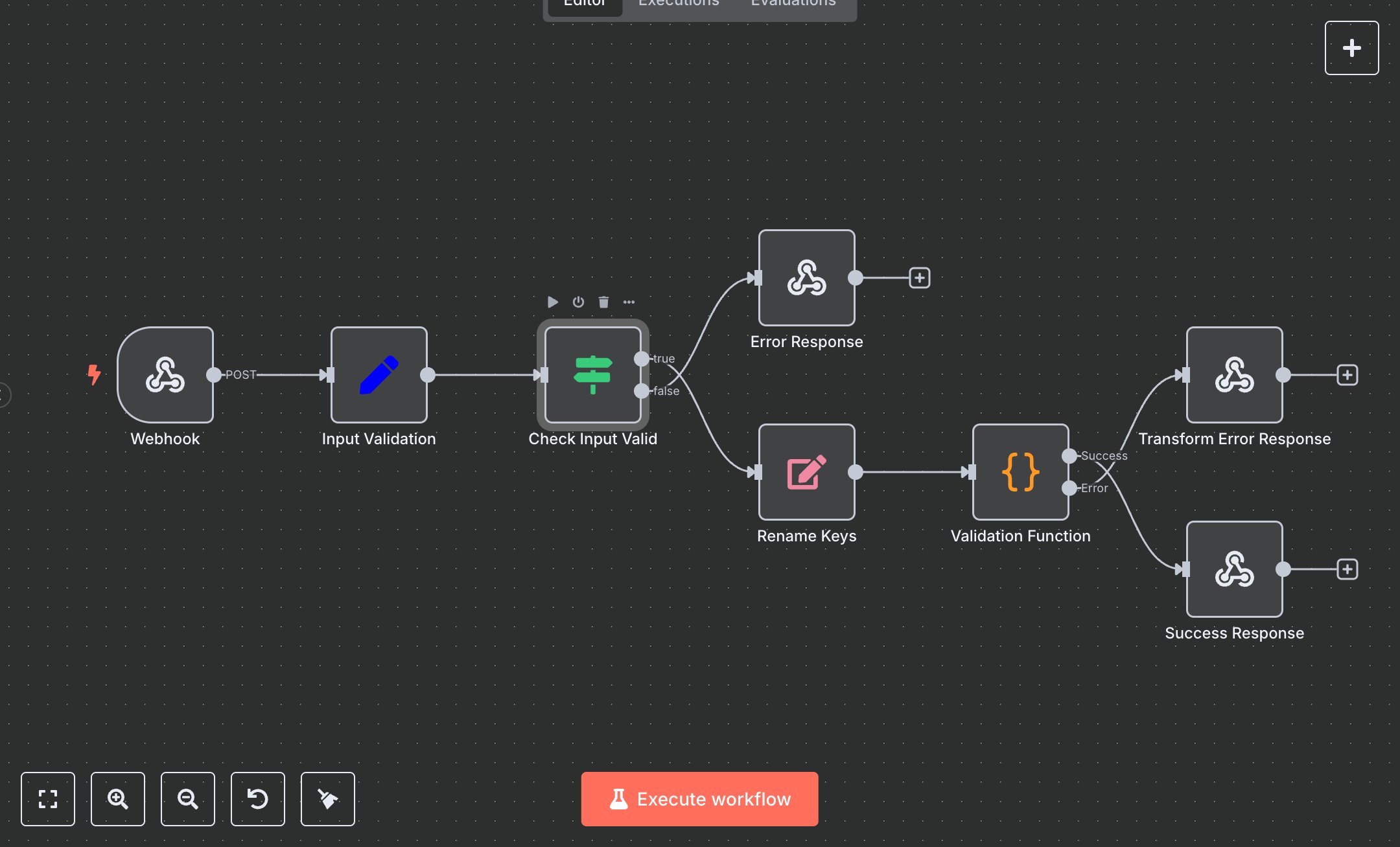 Rename Keys Data Transformation preview