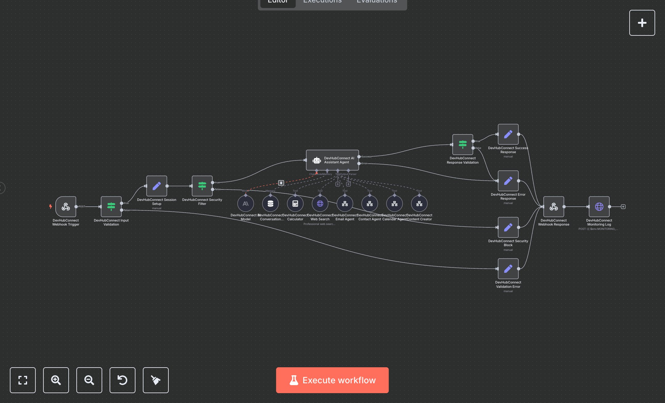 LLM Business Operations: Automate Scheduling, Emails, and Research with Tavily preview