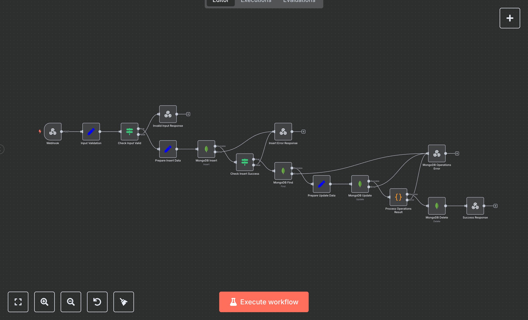 MongoDB CRUD Operations preview