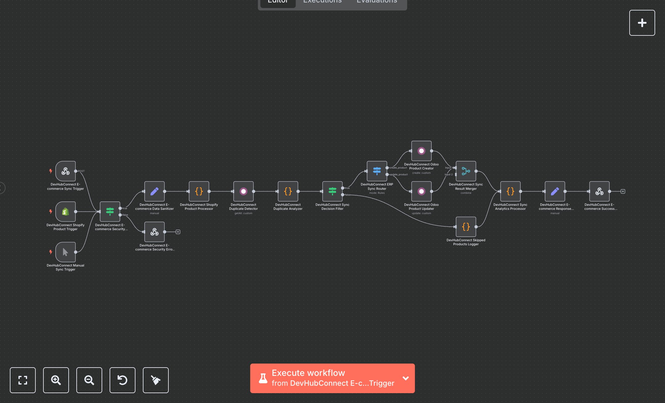 Shopify to Odoo Product Sync: Real-Time Inventory and Pricing Updates preview