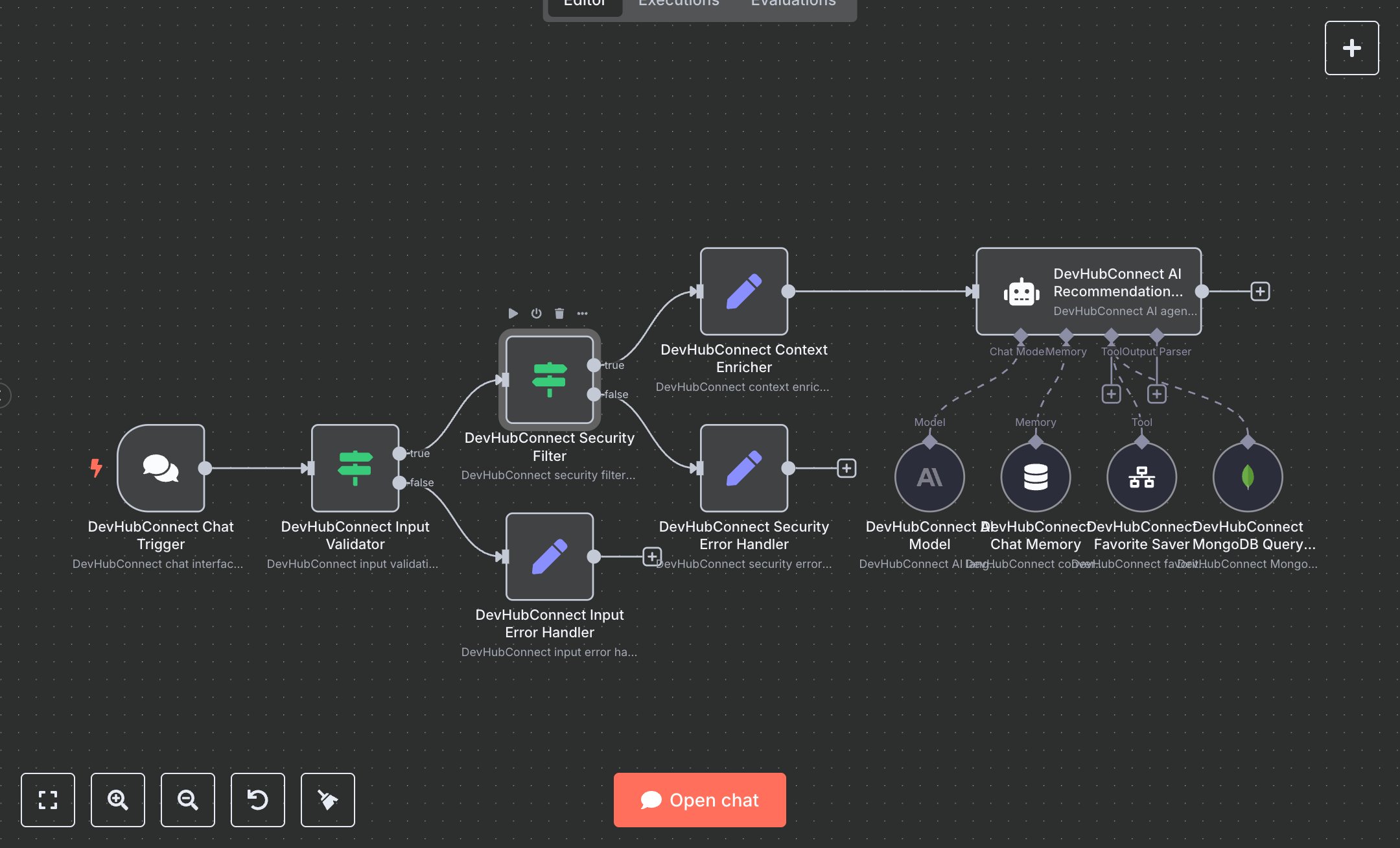 LLM Powered Personalized Recommendations with MongoDB and AI preview