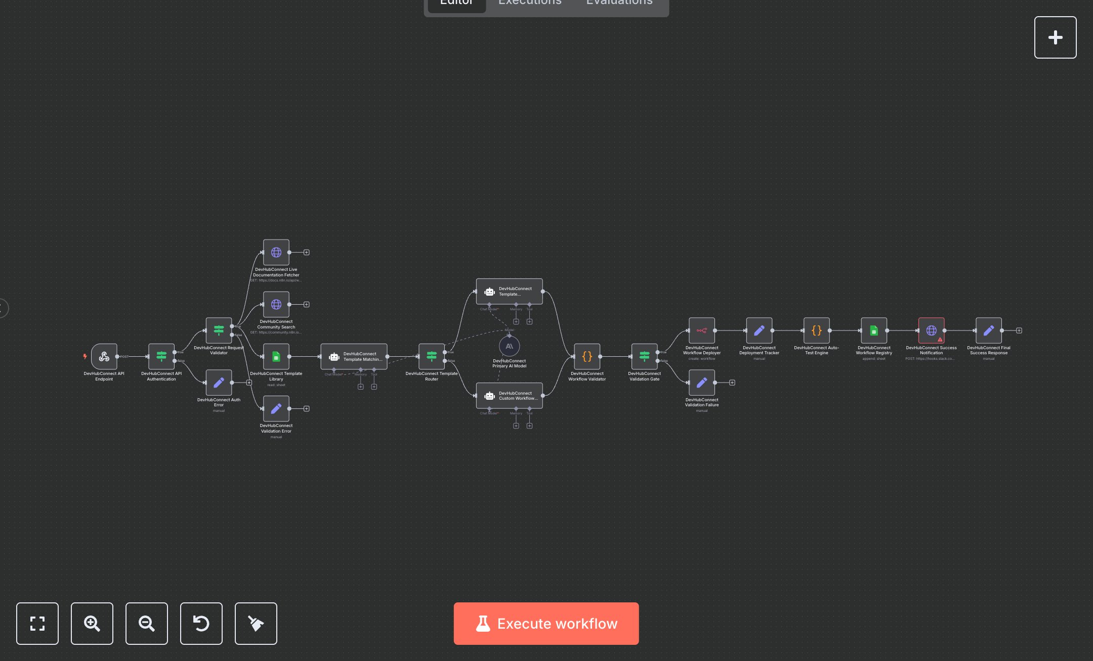 LLM Custom Workflow Creation via API with AI Matching and Customization preview