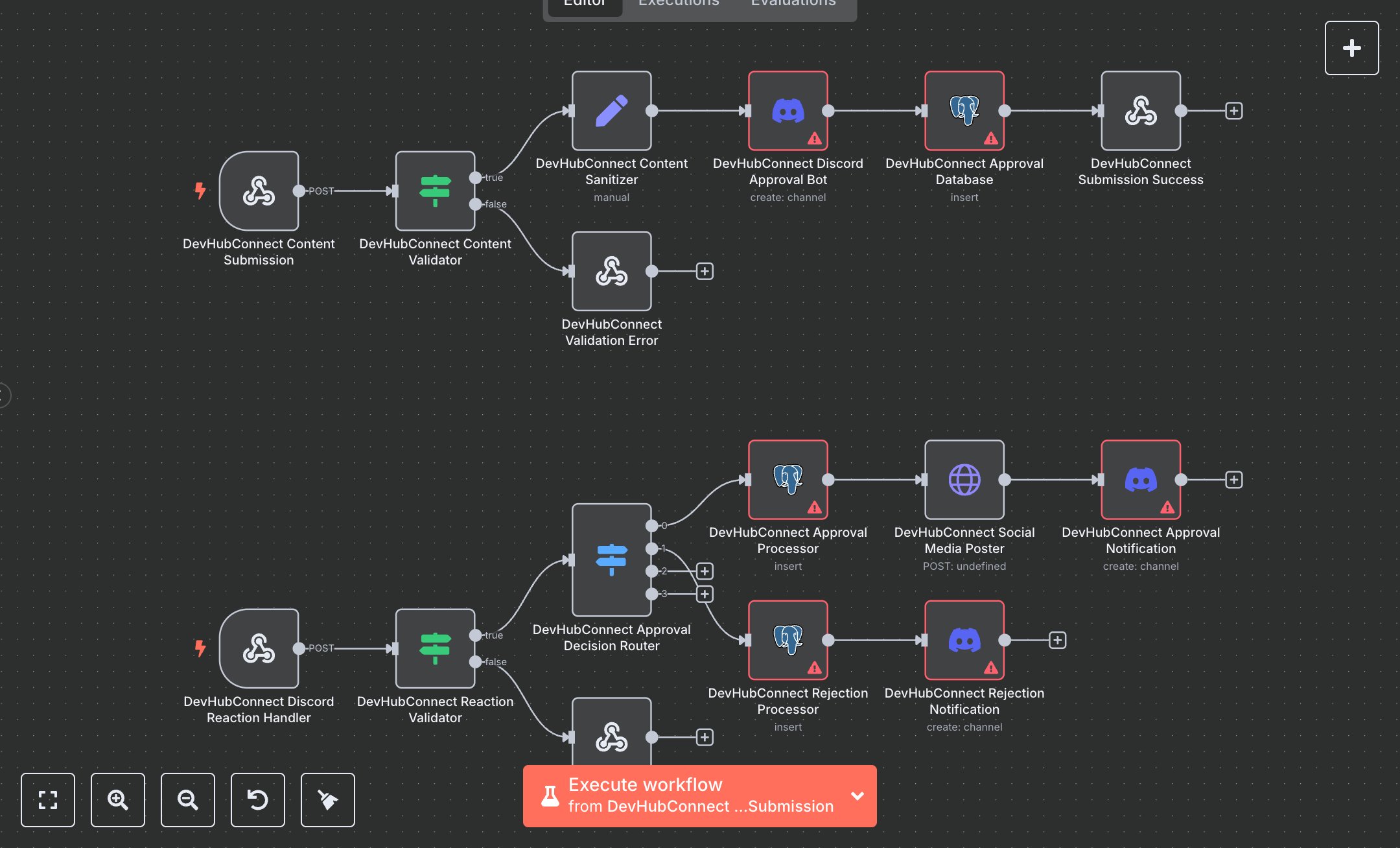 Discord Content Approval Bot: Reduce Review Time by 70% for Marketing Teams preview