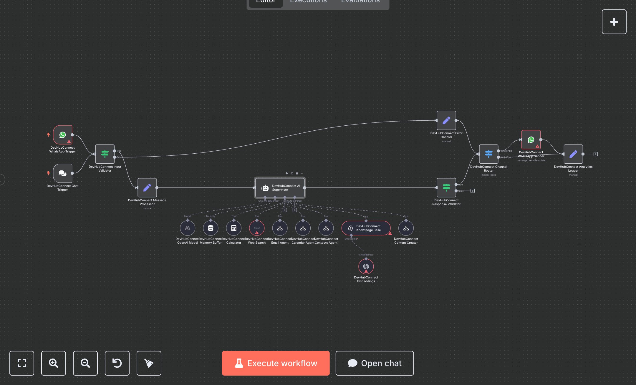 LLM WhatsApp Supervisor Assistant: Email, Content Creation, Web Tasks, Calendar Management & More preview