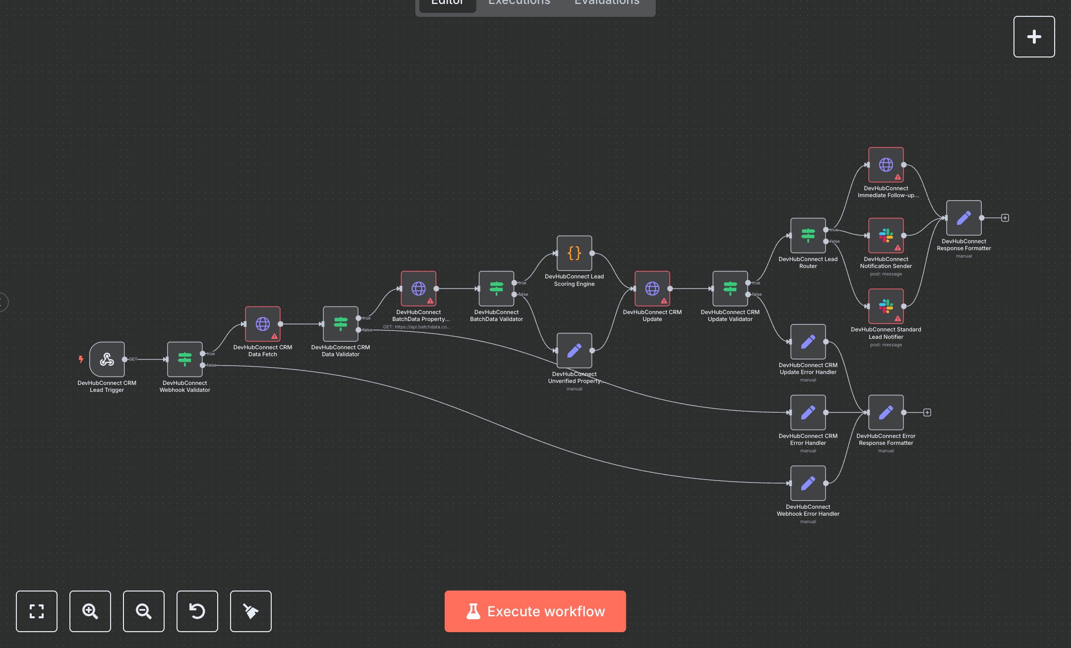 Real Estate Lead Tracking & Property Data Verification for High-Value Clients preview