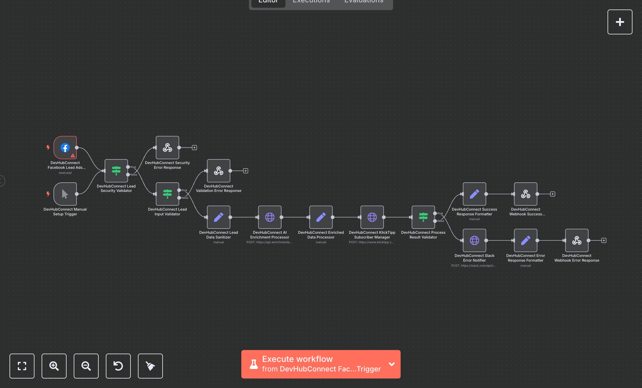 Facebook Leads for Marketing with KlickTipp  preview