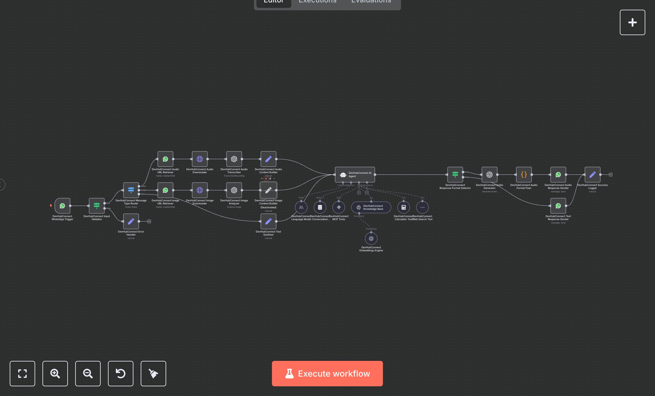 LLM WhatsApp AI Assistant: Text, Image & Audio with OpenAI preview