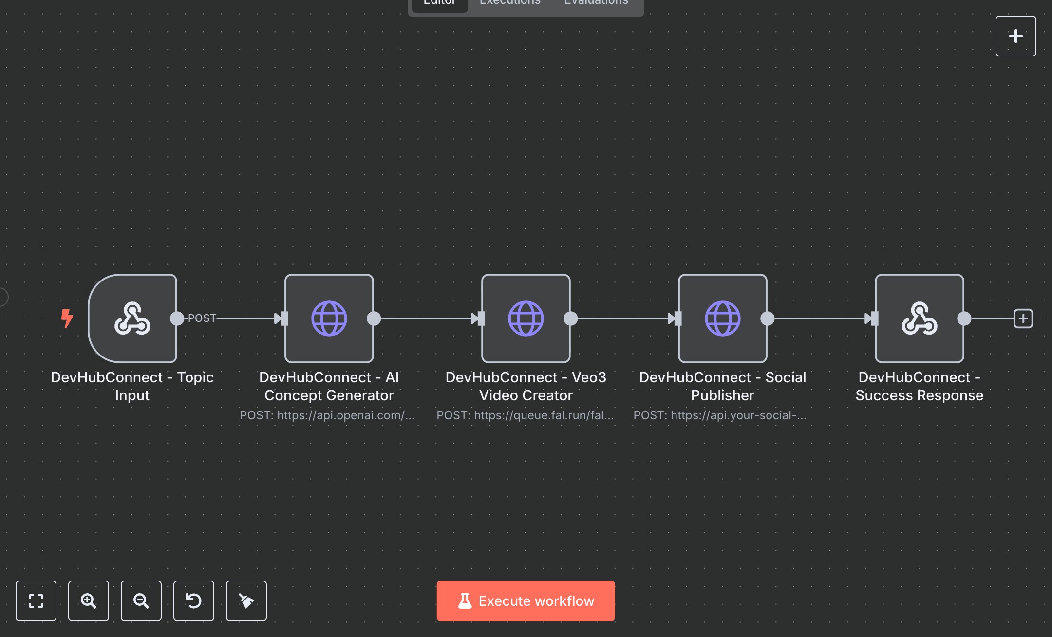 AI Video Creator: Veo3 to Social Media preview