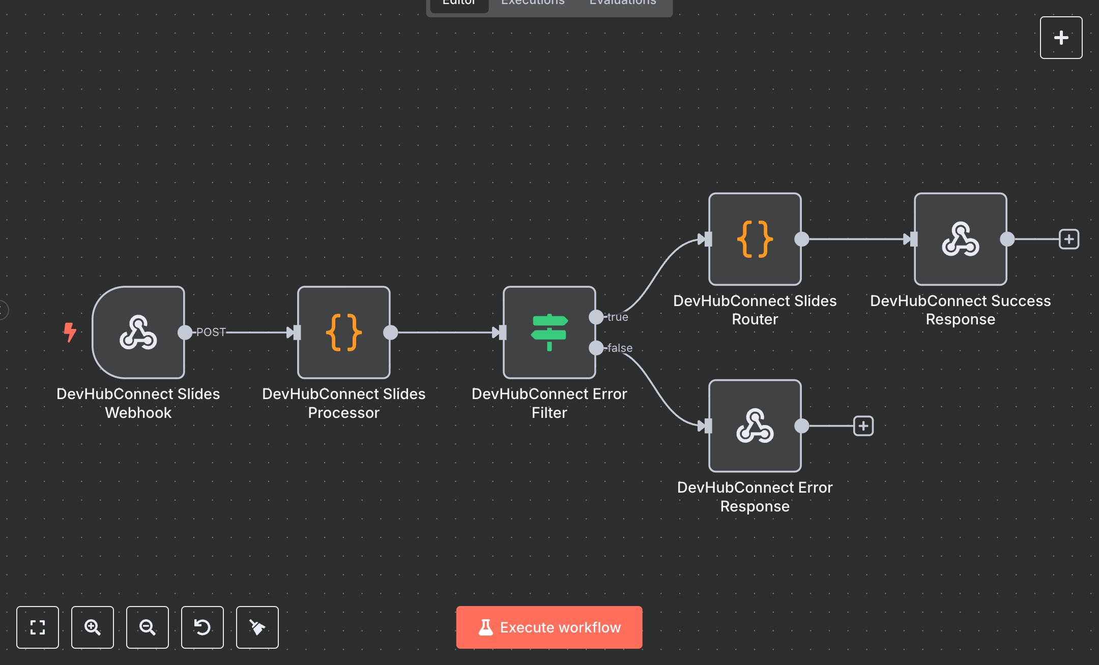 Google Slides Presentation Automation preview