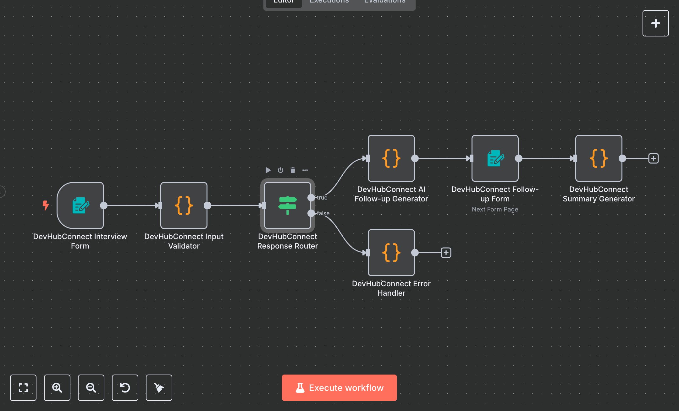 Workflow to Collect & Summarize Interview Feedback preview