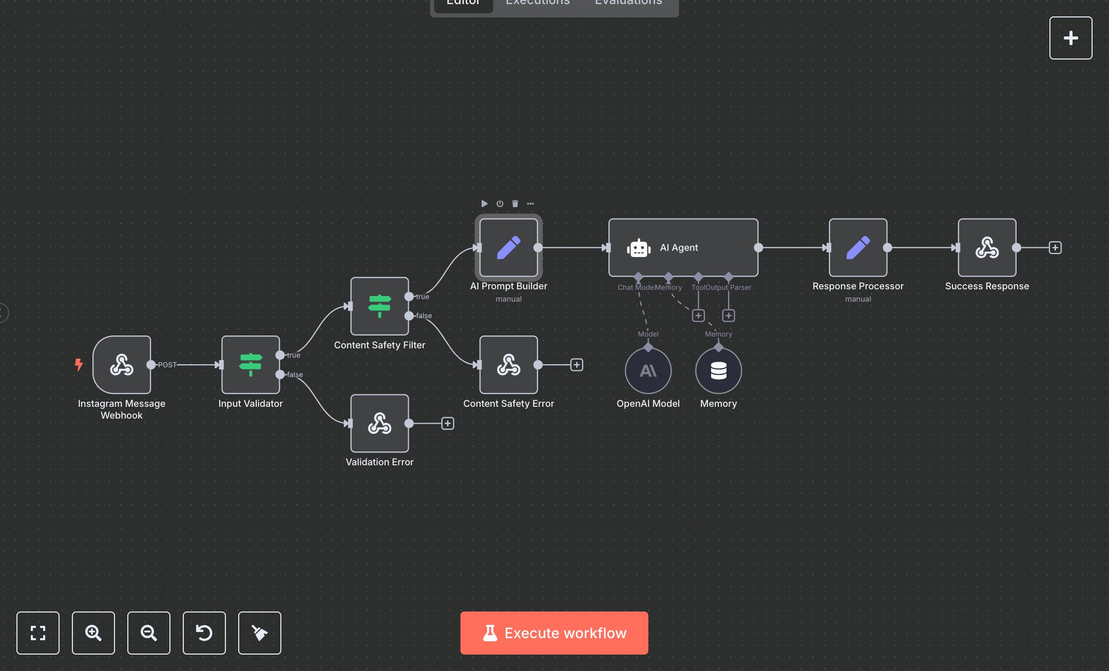 LLM Instagram Chatbot Using ManyChat and OpenAI preview