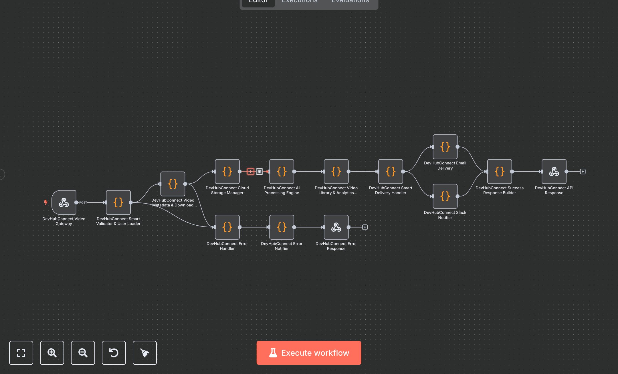 YouTube Video Downloader + AI Summarizer Workflow for Content Teams preview