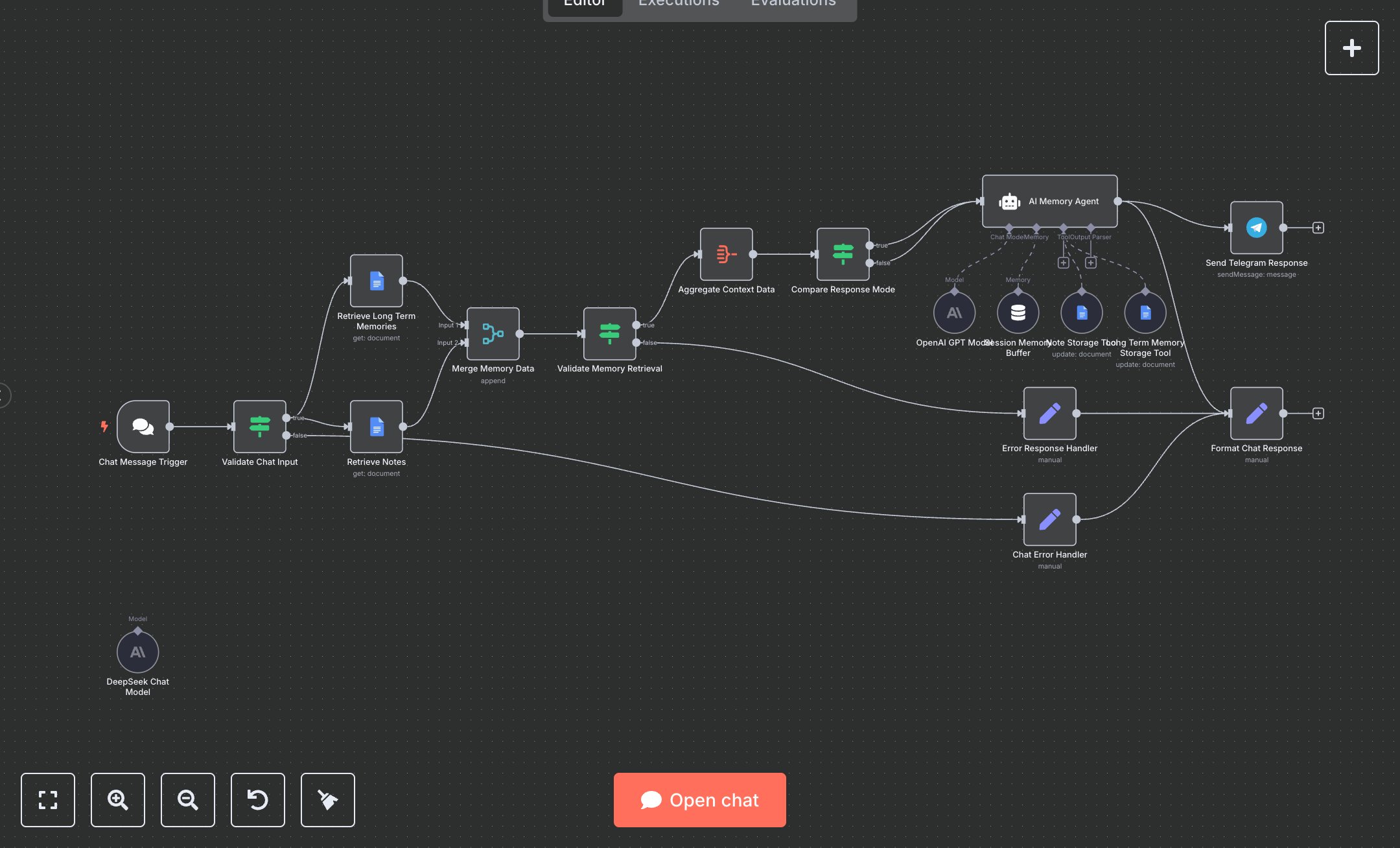 LLM Chatbot Using DeepSeek, Google Docs, and Telegram for Personalized Conversations preview
