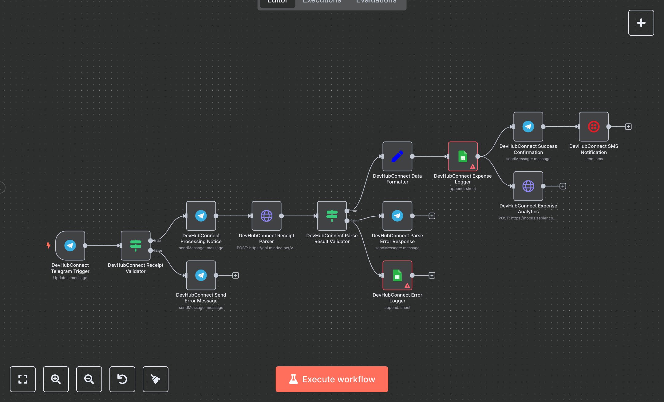 Expense Tracking: Telegram Bot, Mindee, Google Sheets & Twilio preview