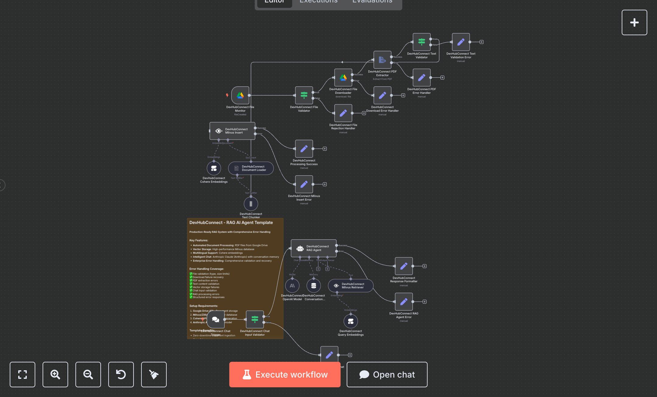 Document Q&A with PDF Ingestion, RAG AI, Google Drive, Cohere & Milvus preview