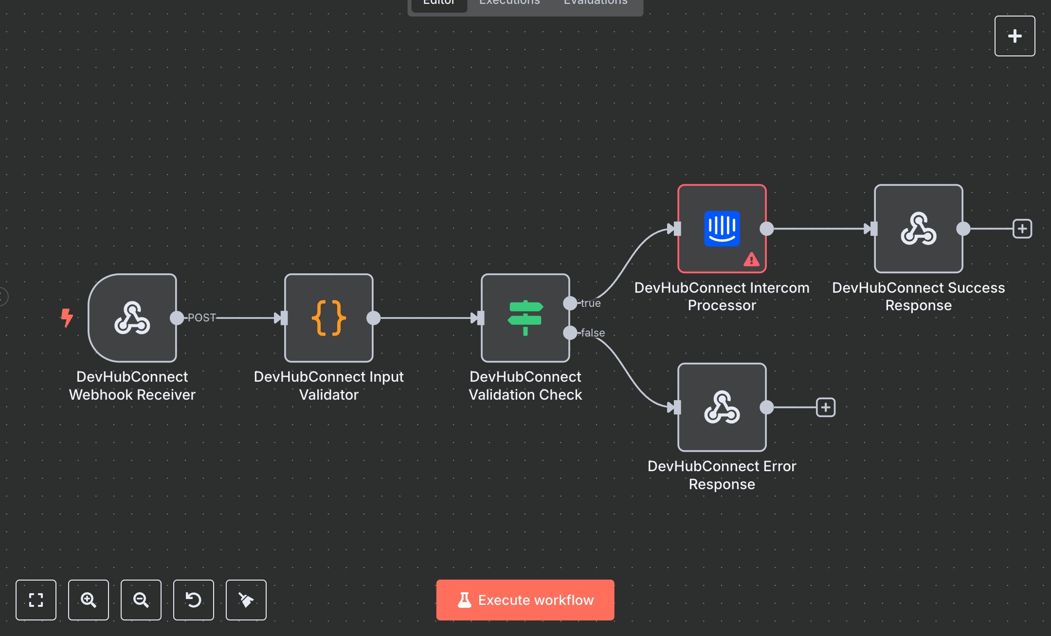 Intercom CRM Management Operations preview