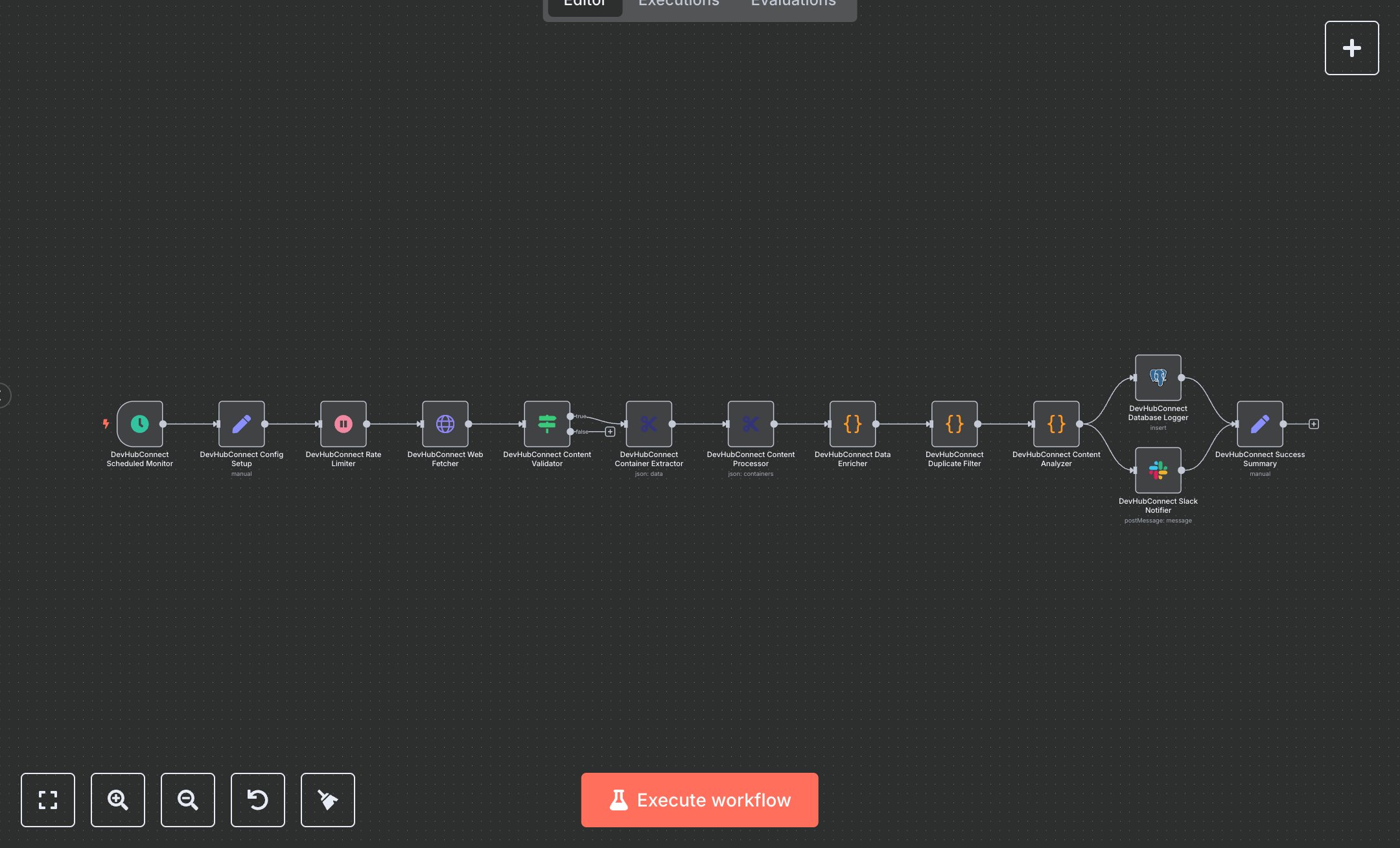 Web Scraping, Content Analysis, and Alerts: Data Extraction & Sentiment Insights preview