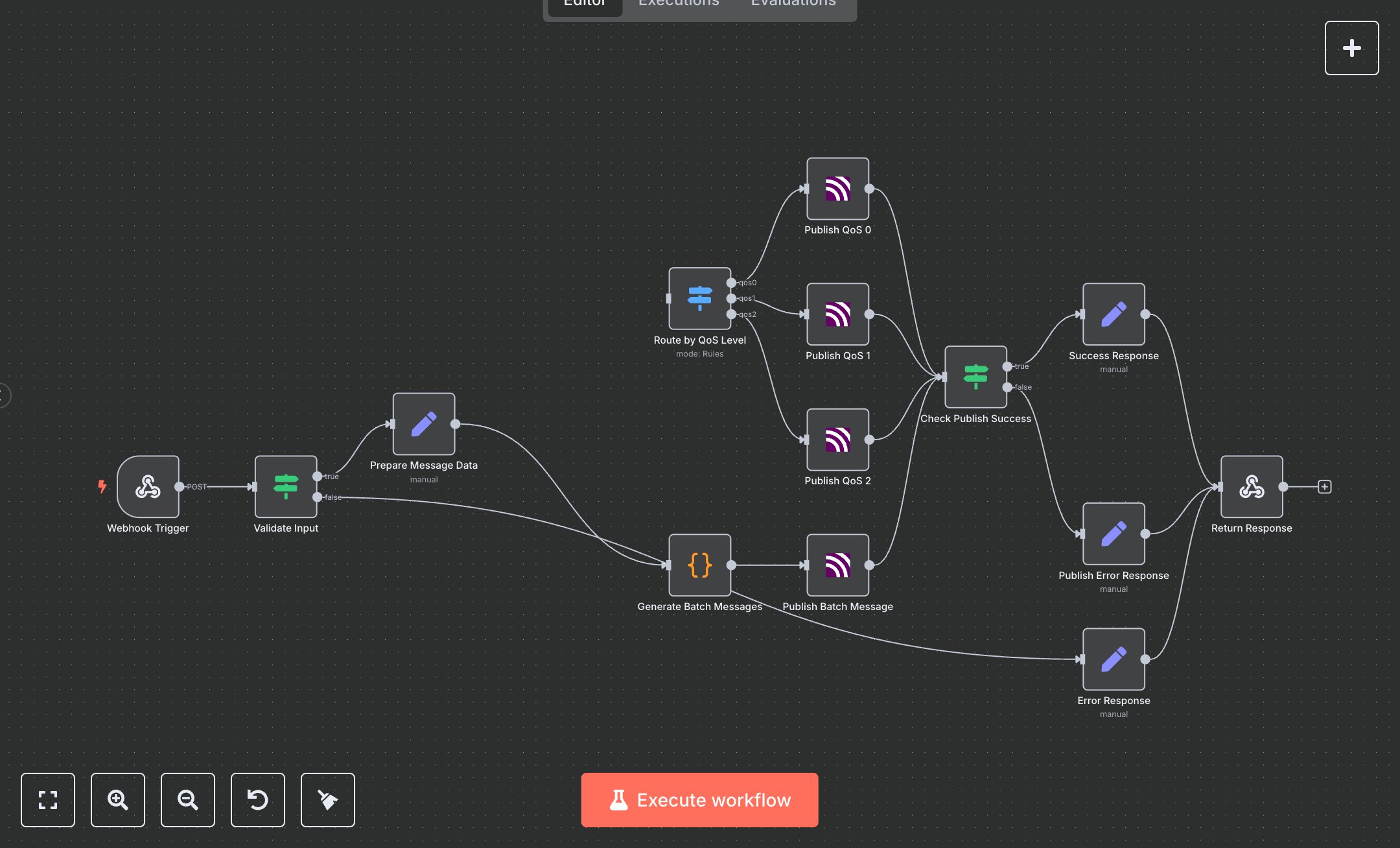MQTT Message Publisher Automation preview