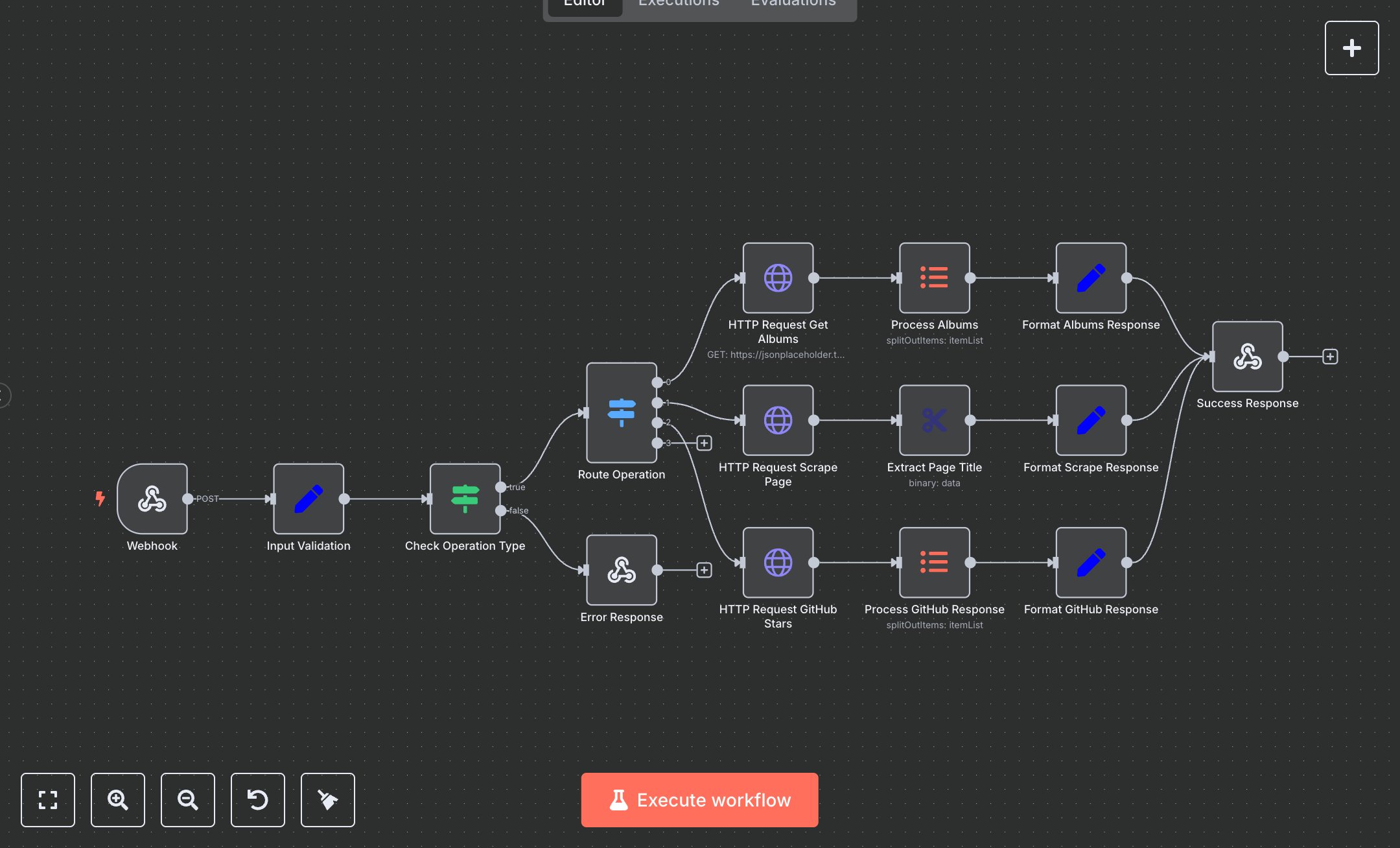 Custom API for Data Retrieval from Services Without n8n Integrations preview