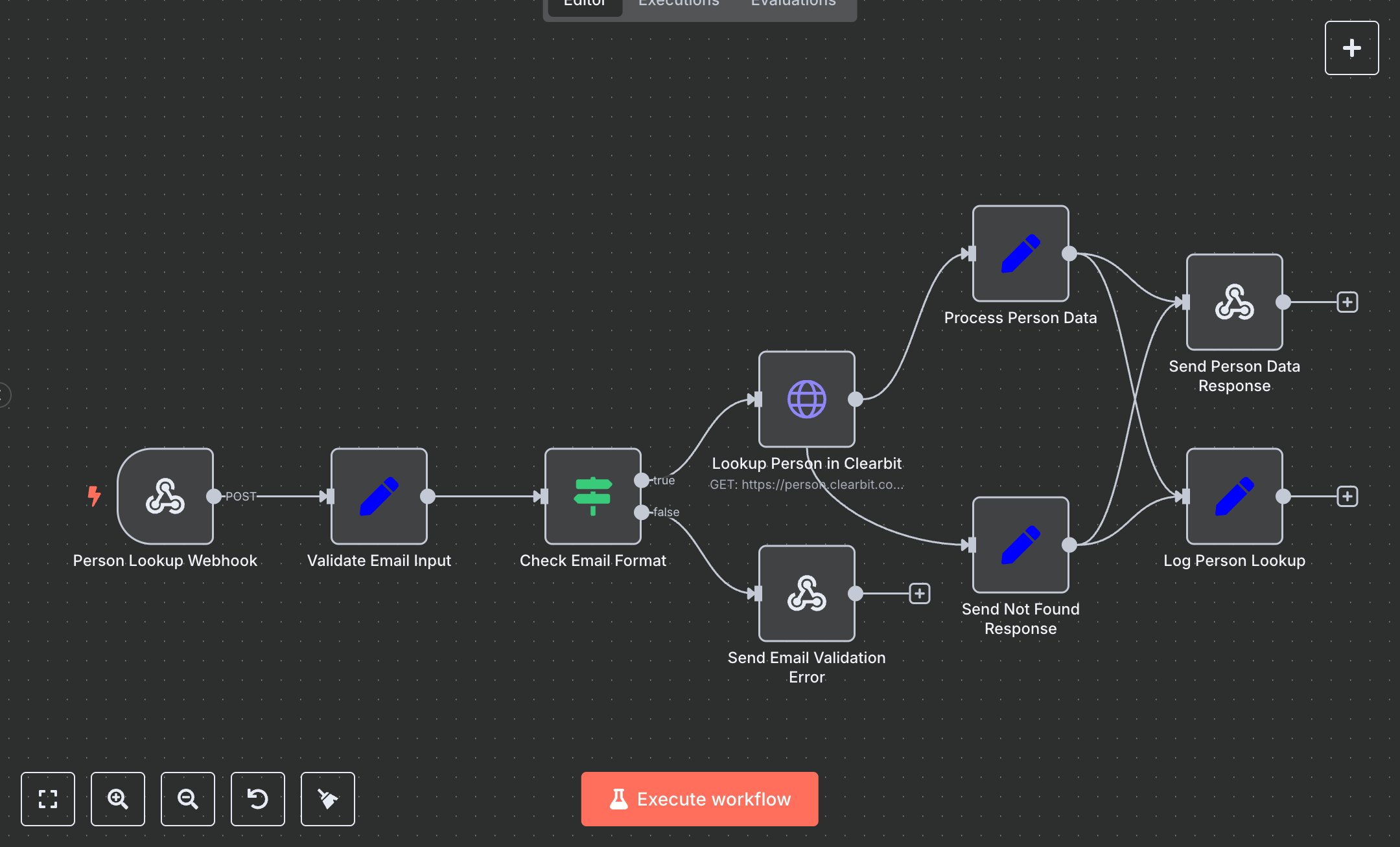 Clearbit Person Lookup Service  preview