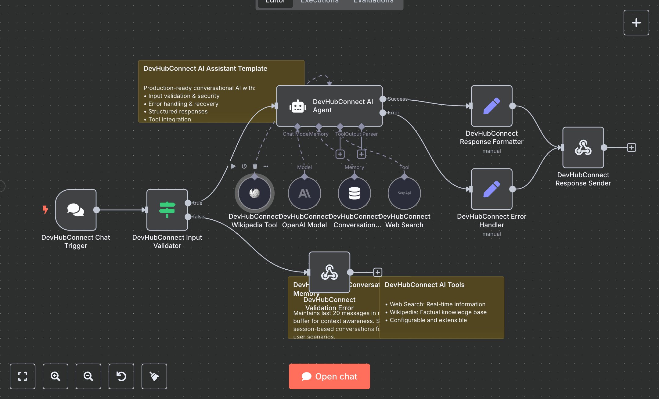 LLM 24/7 AI Customer Support for E-Commerce and SaaS Businesses preview