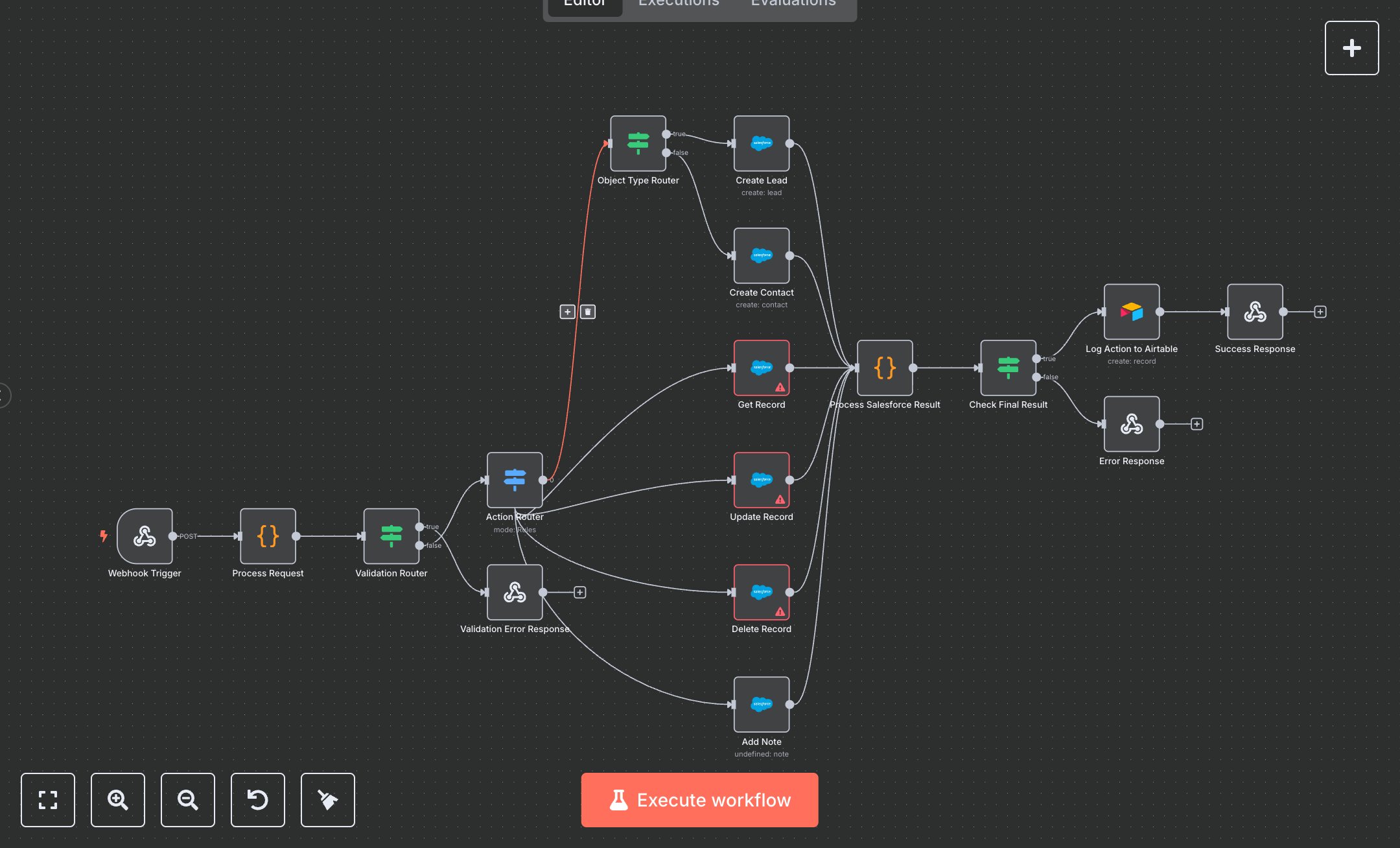 Salesforce CRM Manager preview