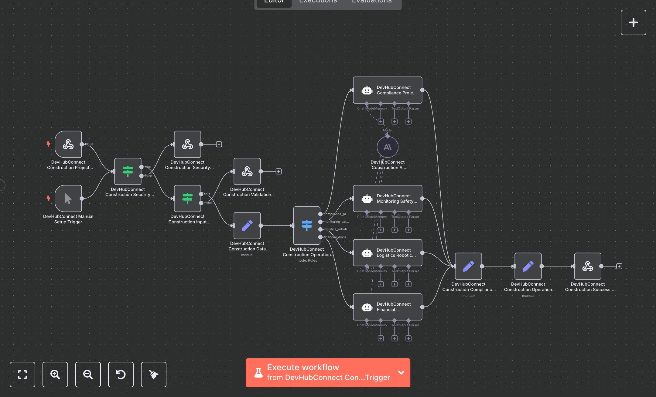 LLM Construction Management: Compliance, Safety, Logistics, and Finance preview