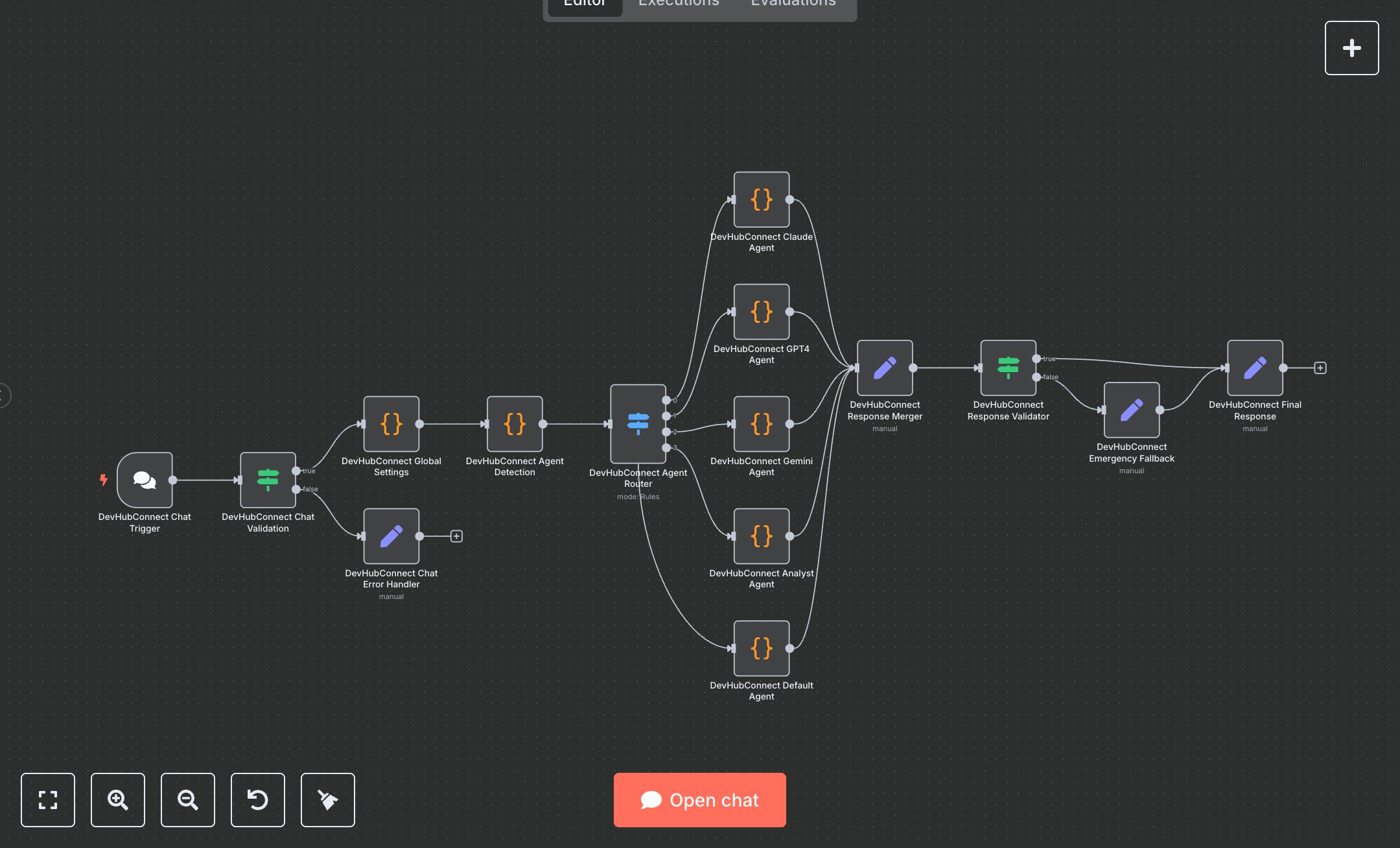 Multi Agent AI Conversations: Route Queries to Claude, GPT & Gemini preview