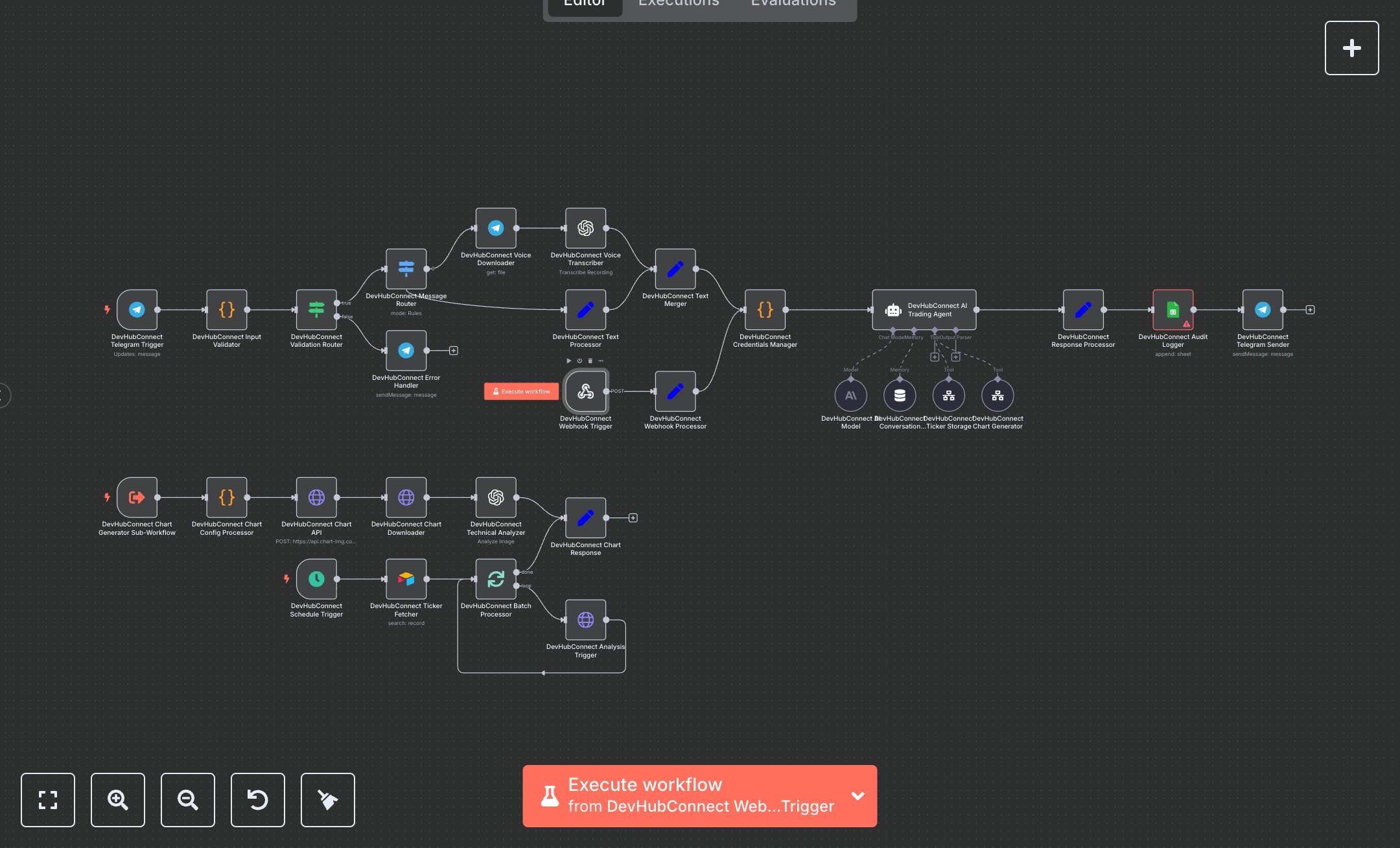 LLM Stock Trading Analysis: Real Time Voice & Text Insights via Telegram preview