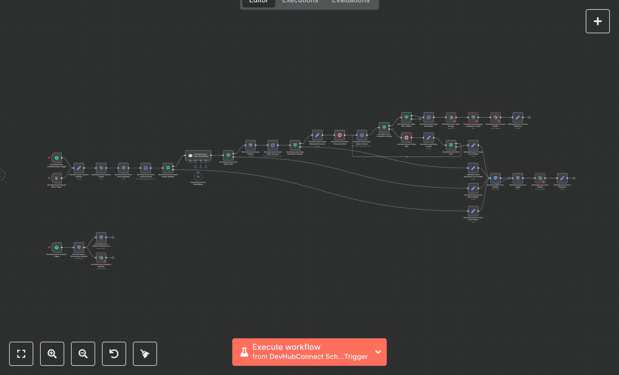 LLM News Video Production: Scraping, Scripting, and Video Generation preview