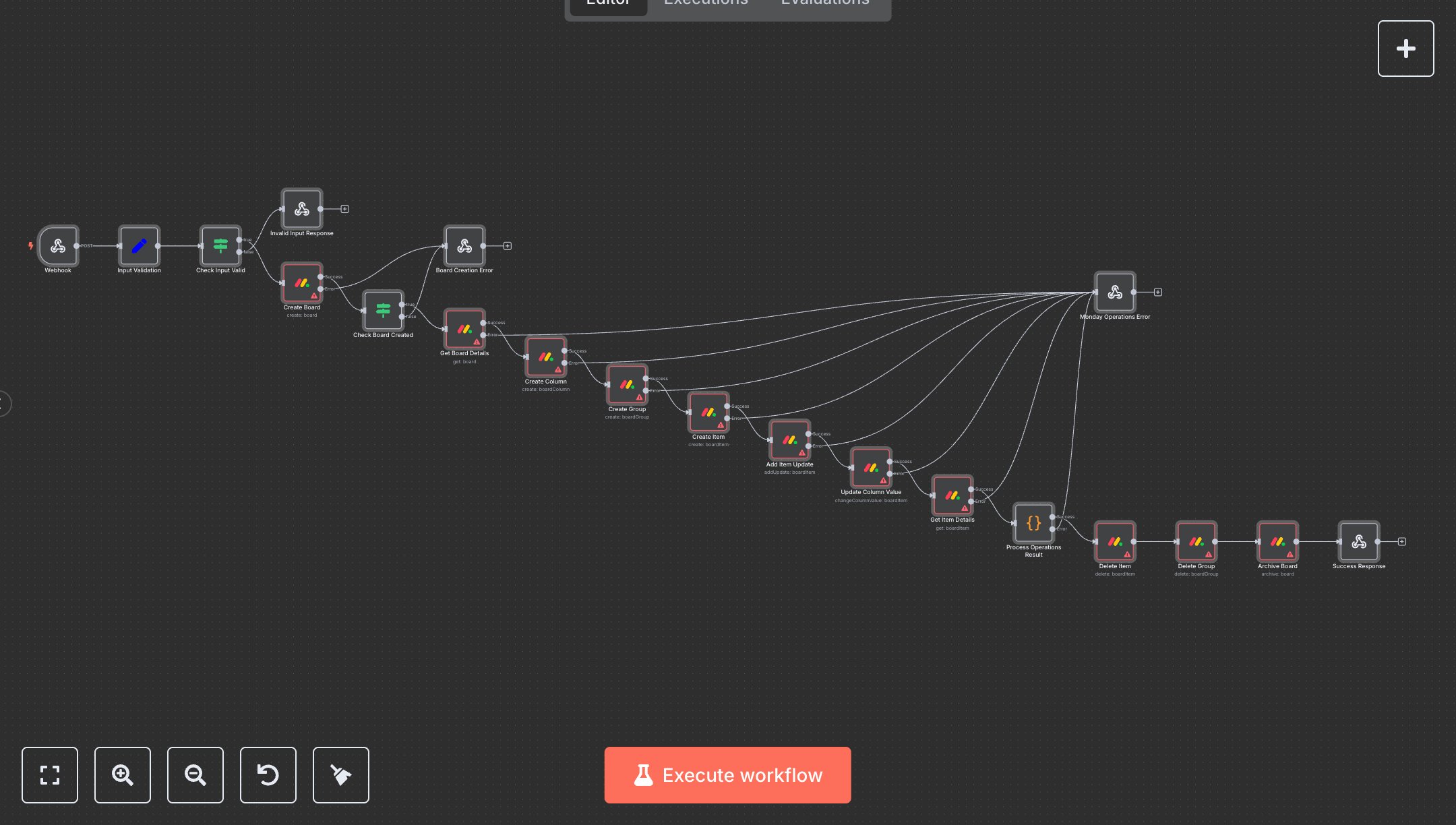 Monday.com Board Operations preview
