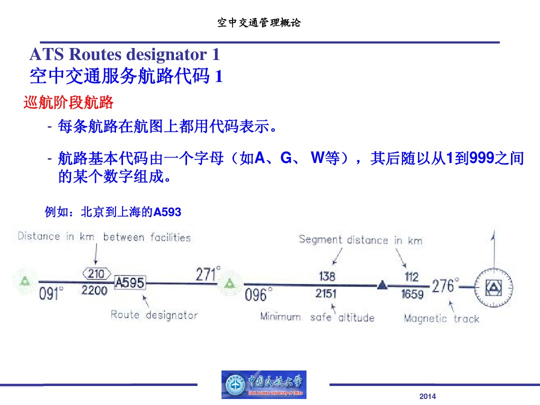 ATS航路-15