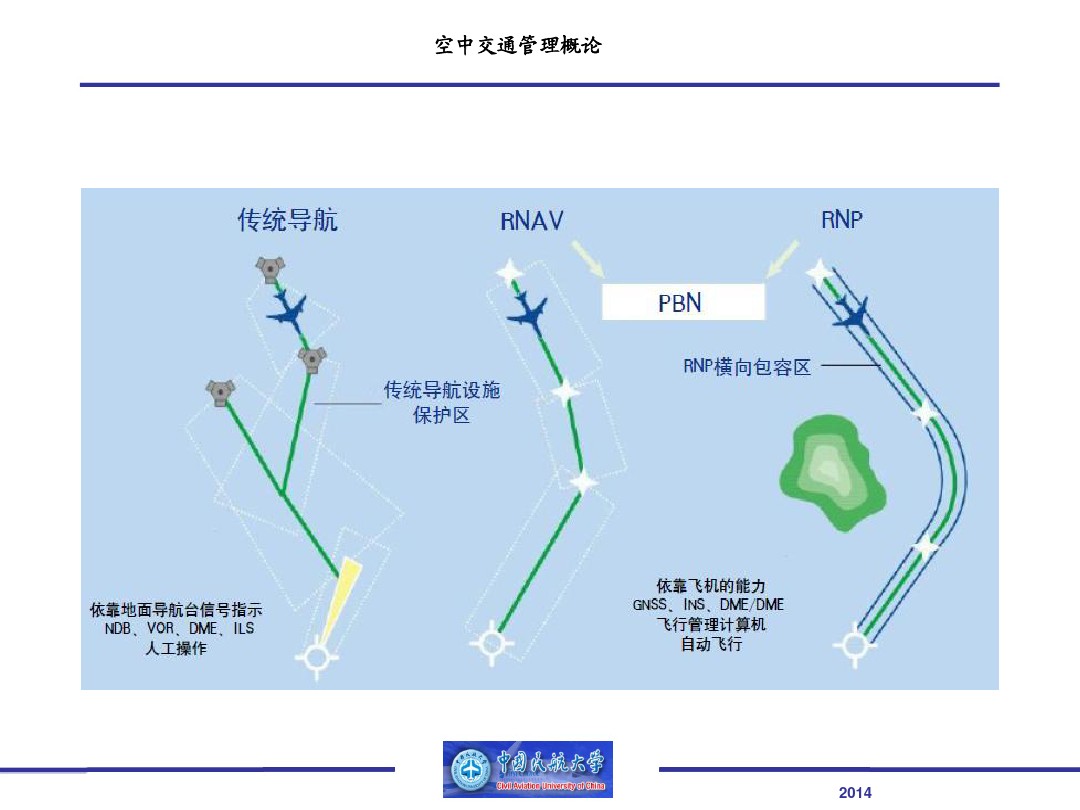 ATS航路-31