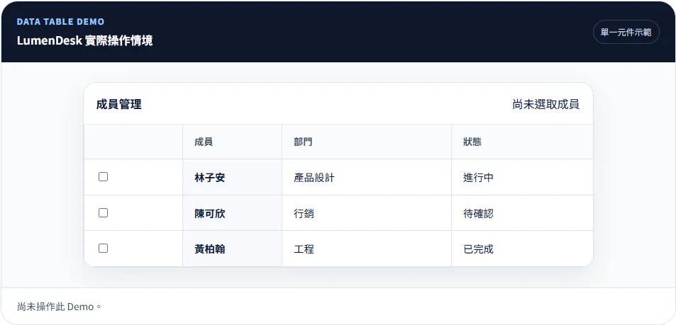 Data Table:成員資料可被選取並進入批次操作
