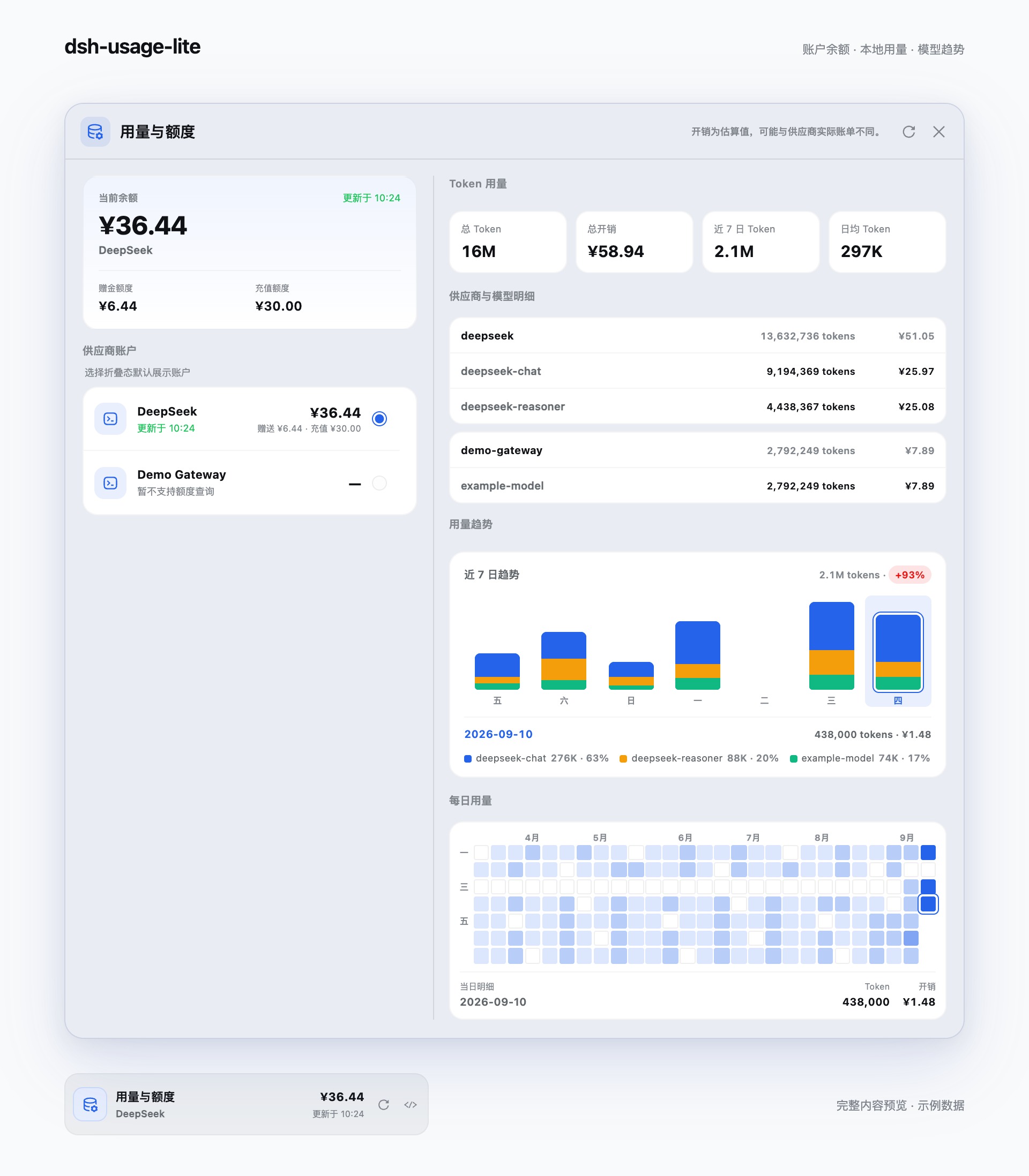 dsh-usage-lite balance and usage overview