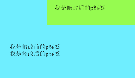innerHTML