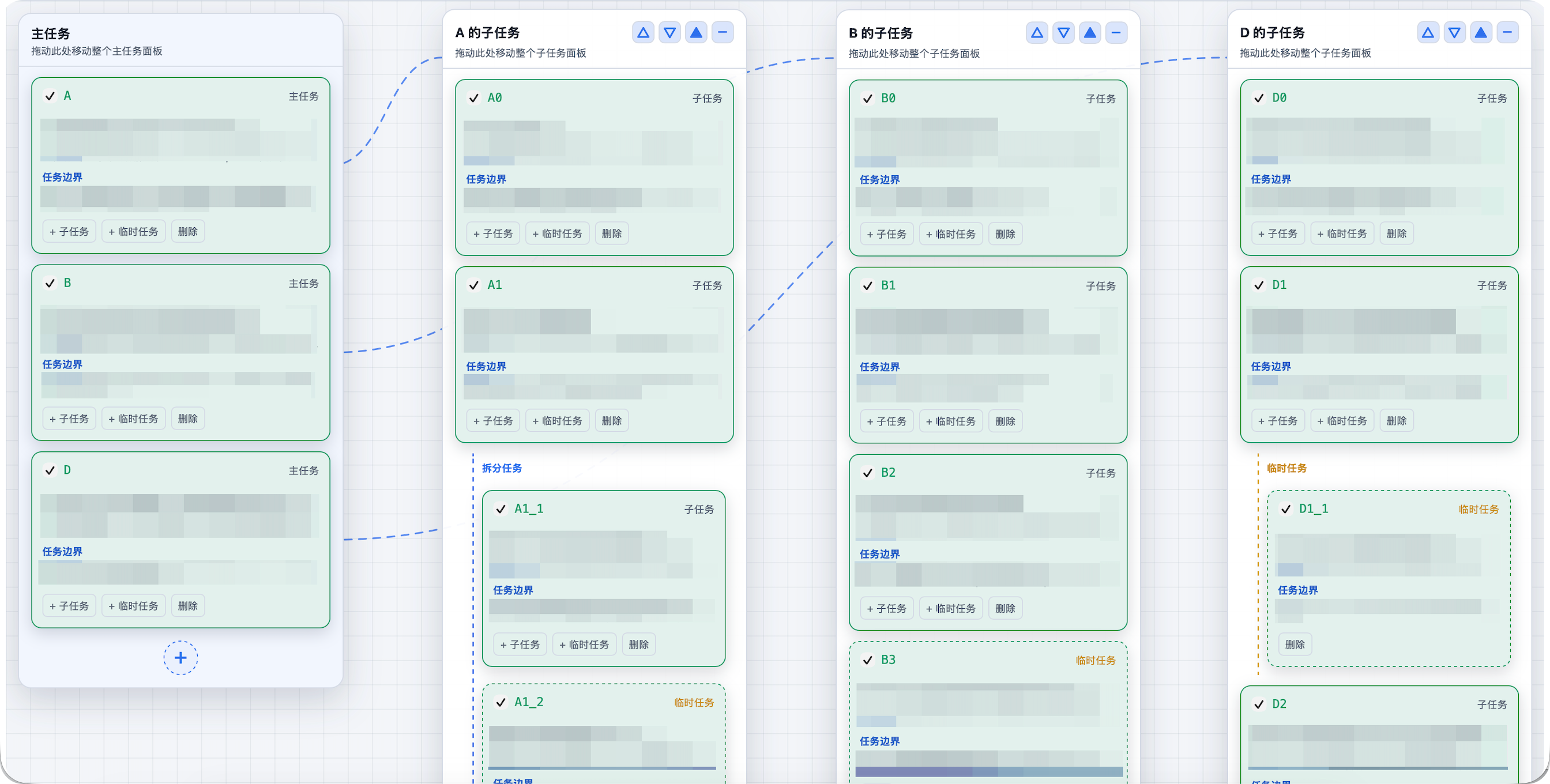 Canvas board: main task and subtask panels