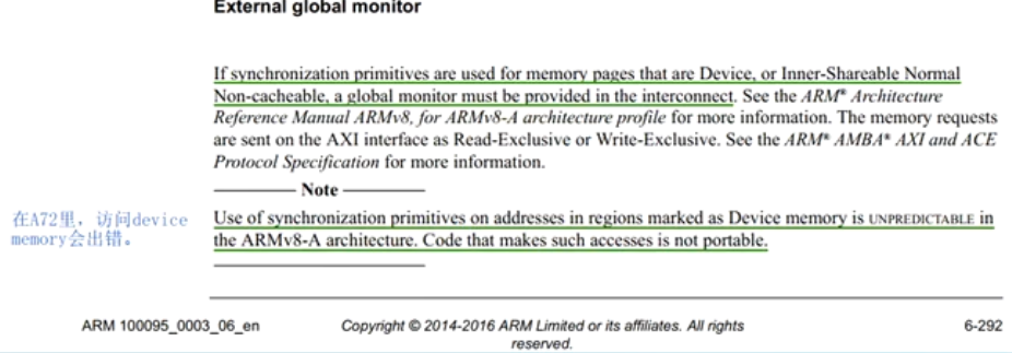 在Cortex-A72没有打开MMU时以独占方式访问device memory会出错