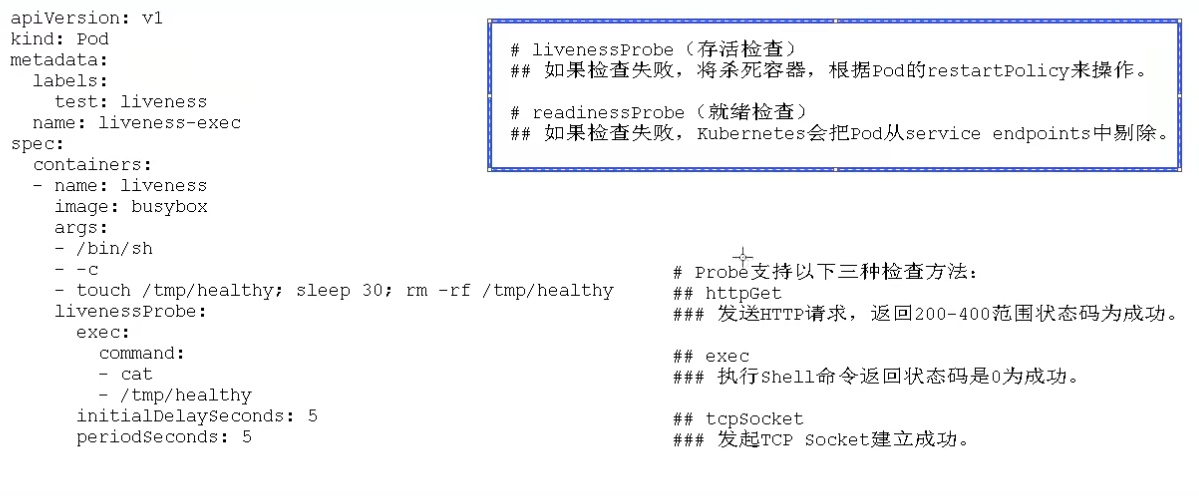 应用层面健康检查