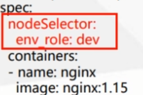 nodeSelector