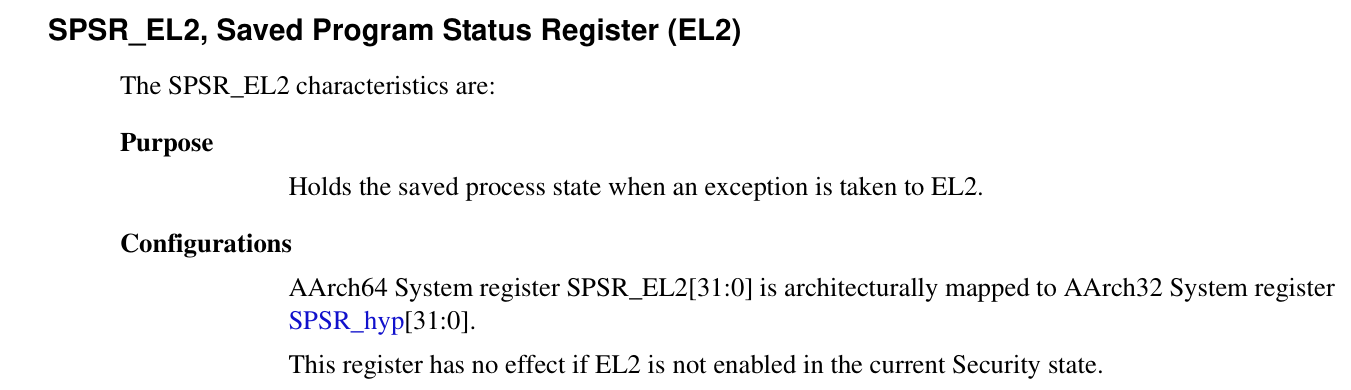 SPSR_EL2
