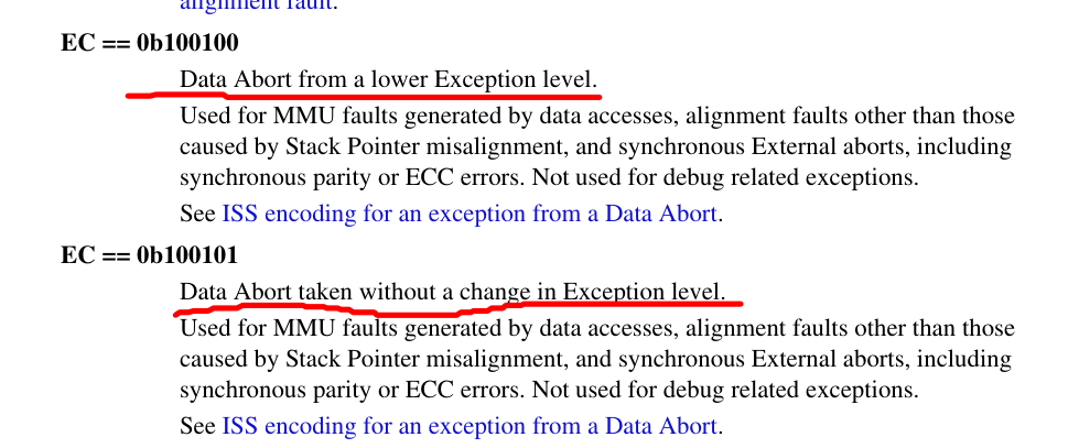 Data Abort