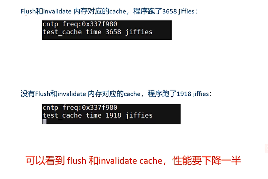 实验3结果