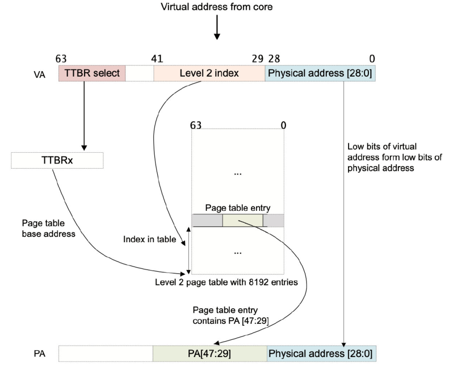 image-20251026181844031
