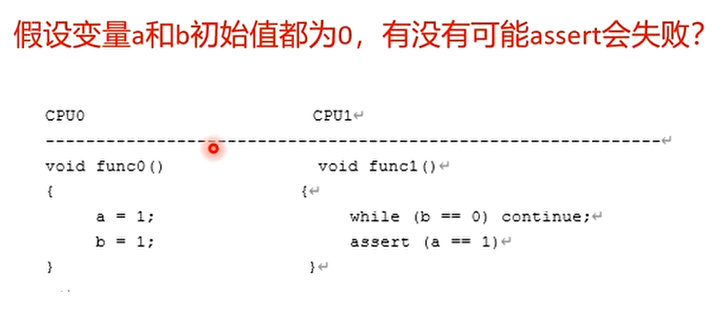 例子