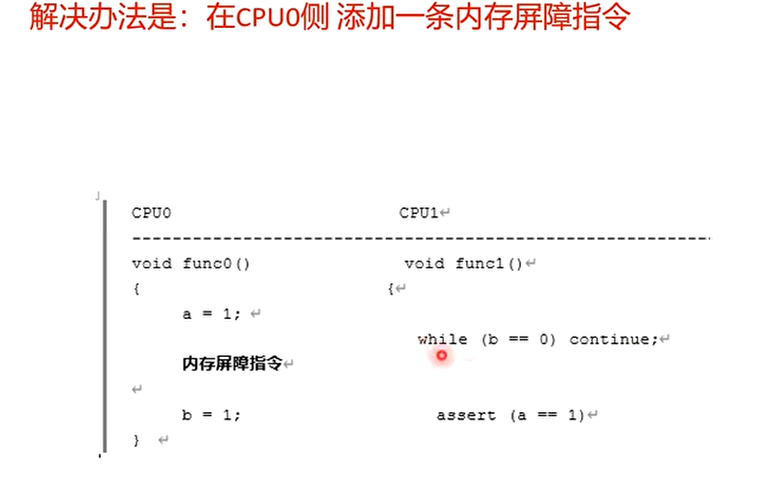 解决办法